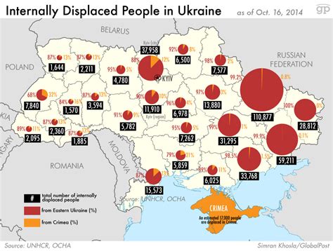 ukraine war map deep social impact